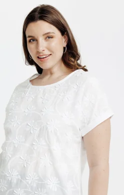 Tee-shirt bi-matière avec jacquard en 3D